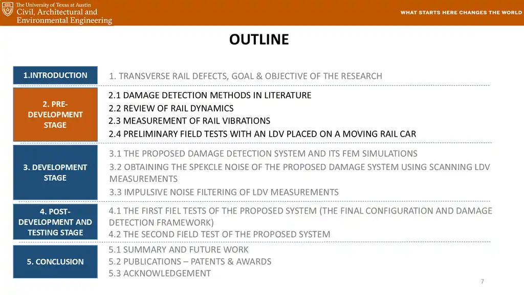 Slide 7 of 177