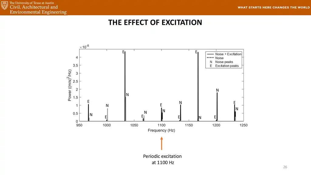 Slide 26 of 177