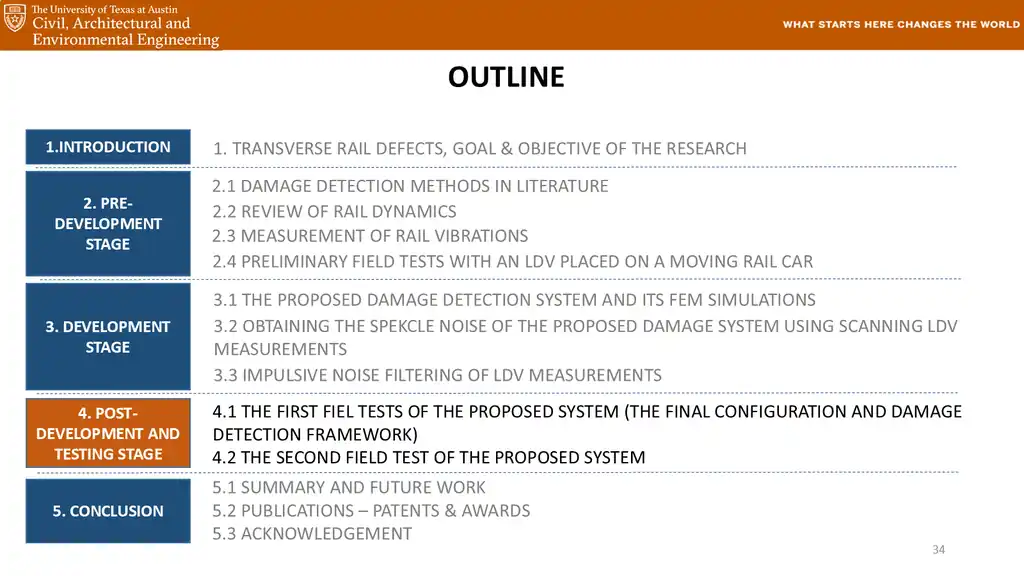 Slide 34 of 177