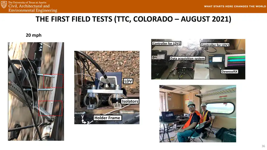 Slide 36 of 177