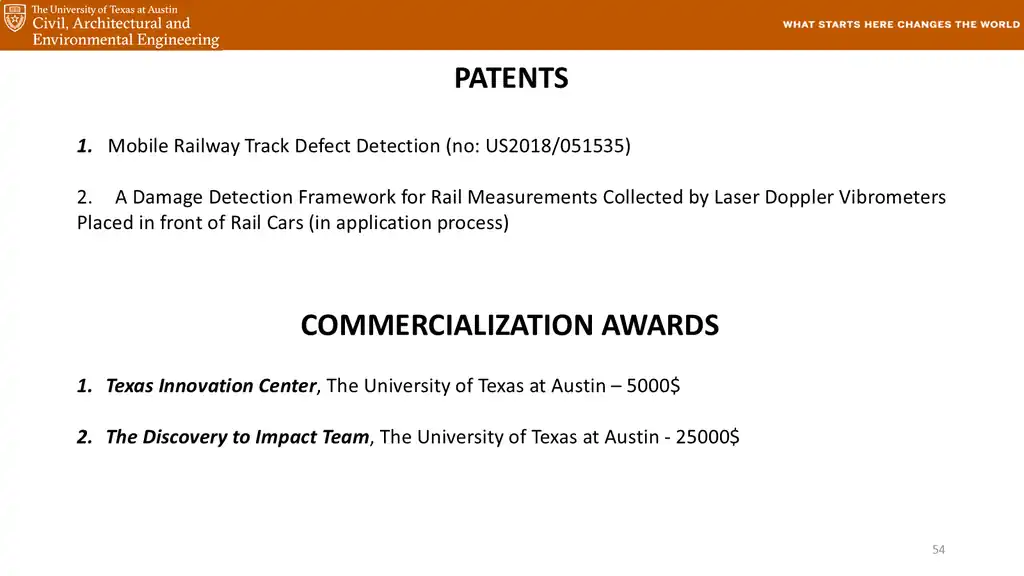 Slide 54 of 177
