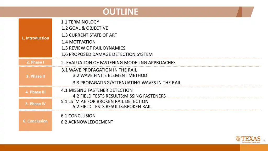 Slide 59 of 177