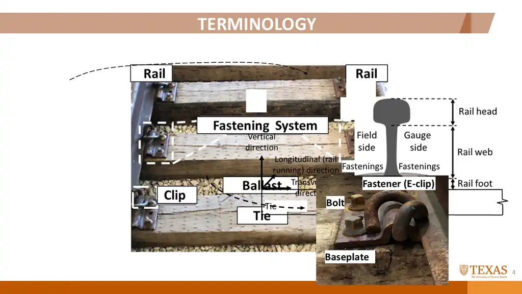 Slide 60 of 177