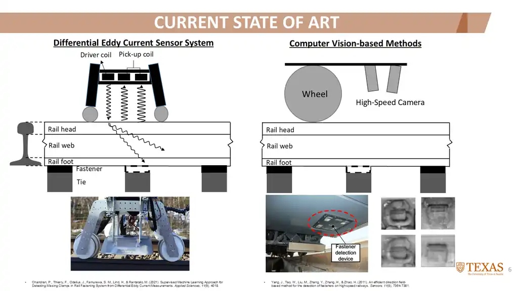Slide 62 of 177