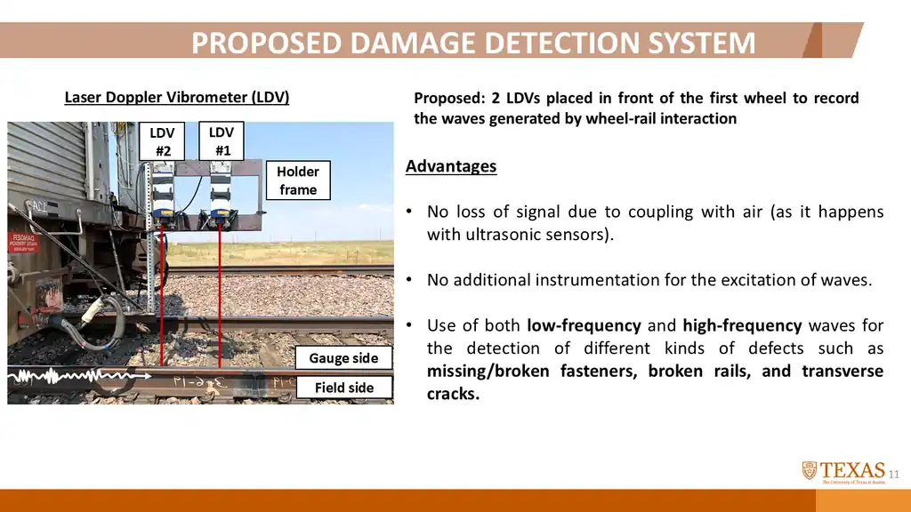 Slide 67 of 177