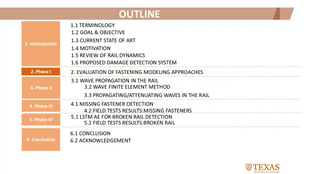 Slide 70 of 177