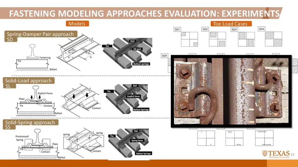 Slide 71 of 177