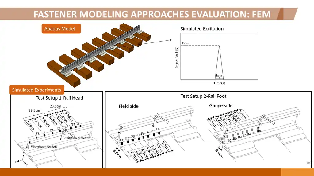 Slide 74 of 177
