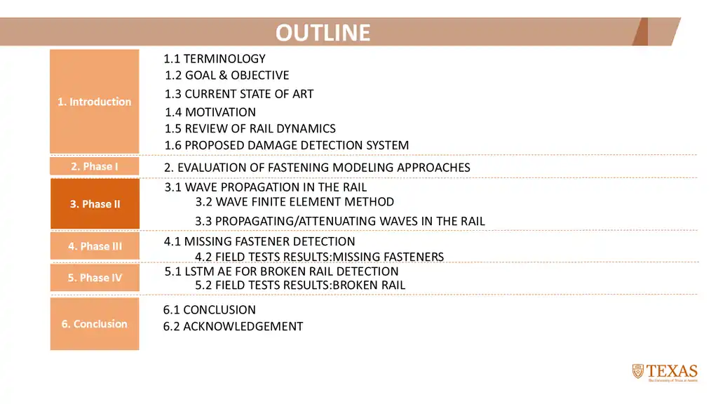 Slide 77 of 177