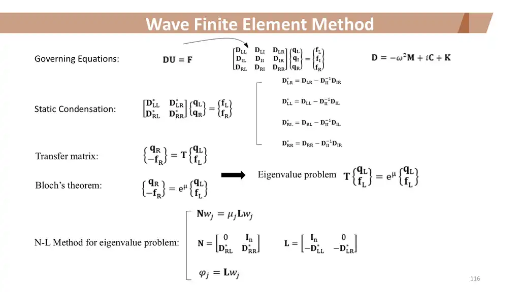 Slide 116 of 177