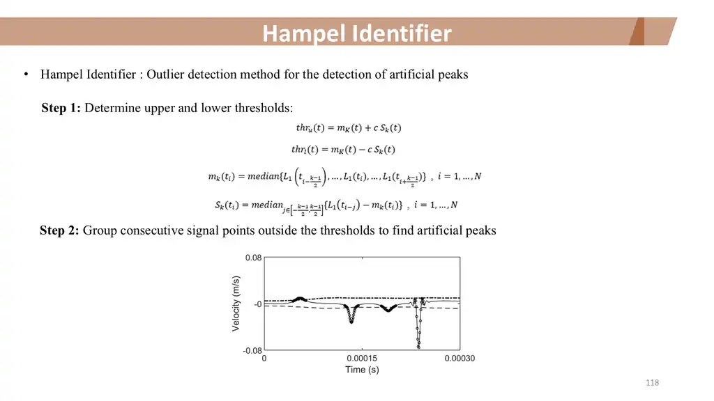 Slide 118 of 177