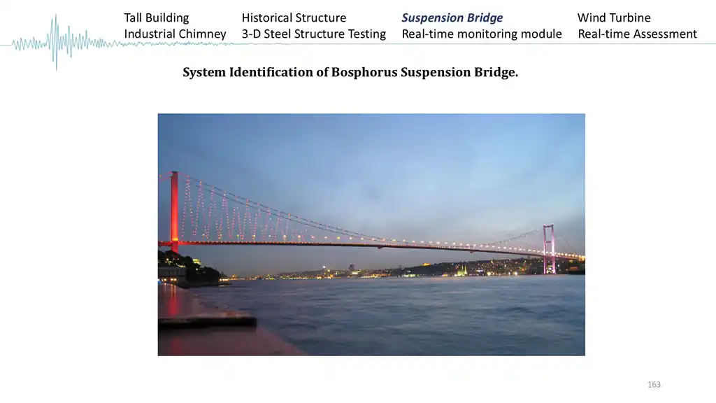 Slide 163 of 177