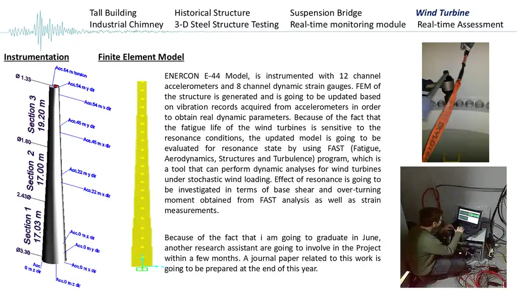 Slide 172 of 177